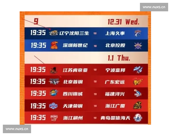 最新CBA联赛完整赛程发布各队迎来激烈对决赛季看点全面解析